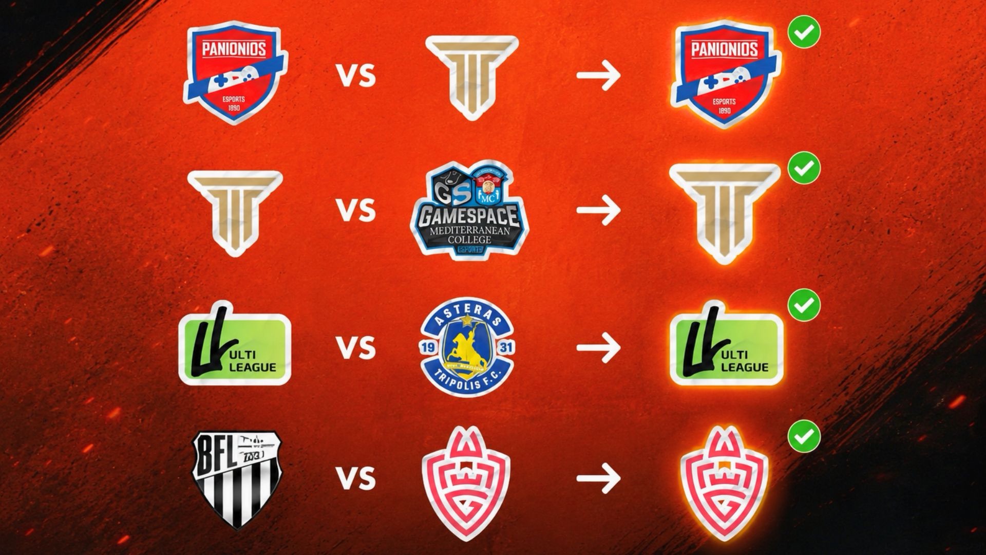 Ulti Cup: Κλείδωσαν οι ημιτελικοί της διοργάνωσης
